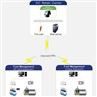 Fuel Pump Management System